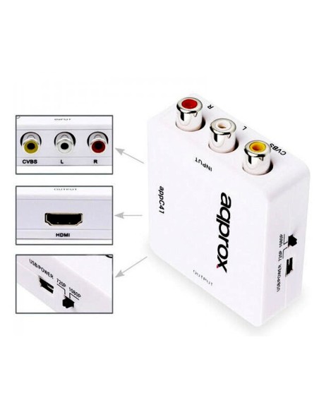 ADAPT. RCA A HDMI 1080P BLANCO  APPROX PN: APPC41 EAN: 8435099525400   