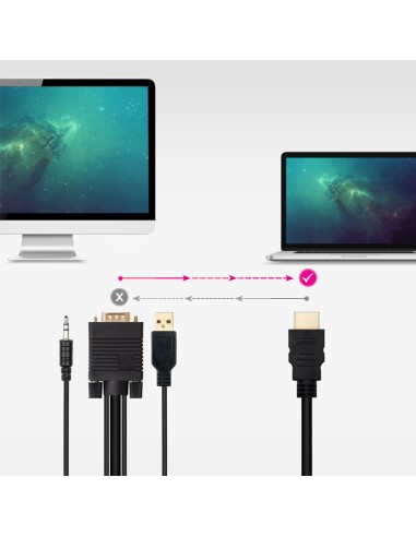 ADAPT.  VGA + JACK 3.5 +A HDMI  USB-A 1.8M...